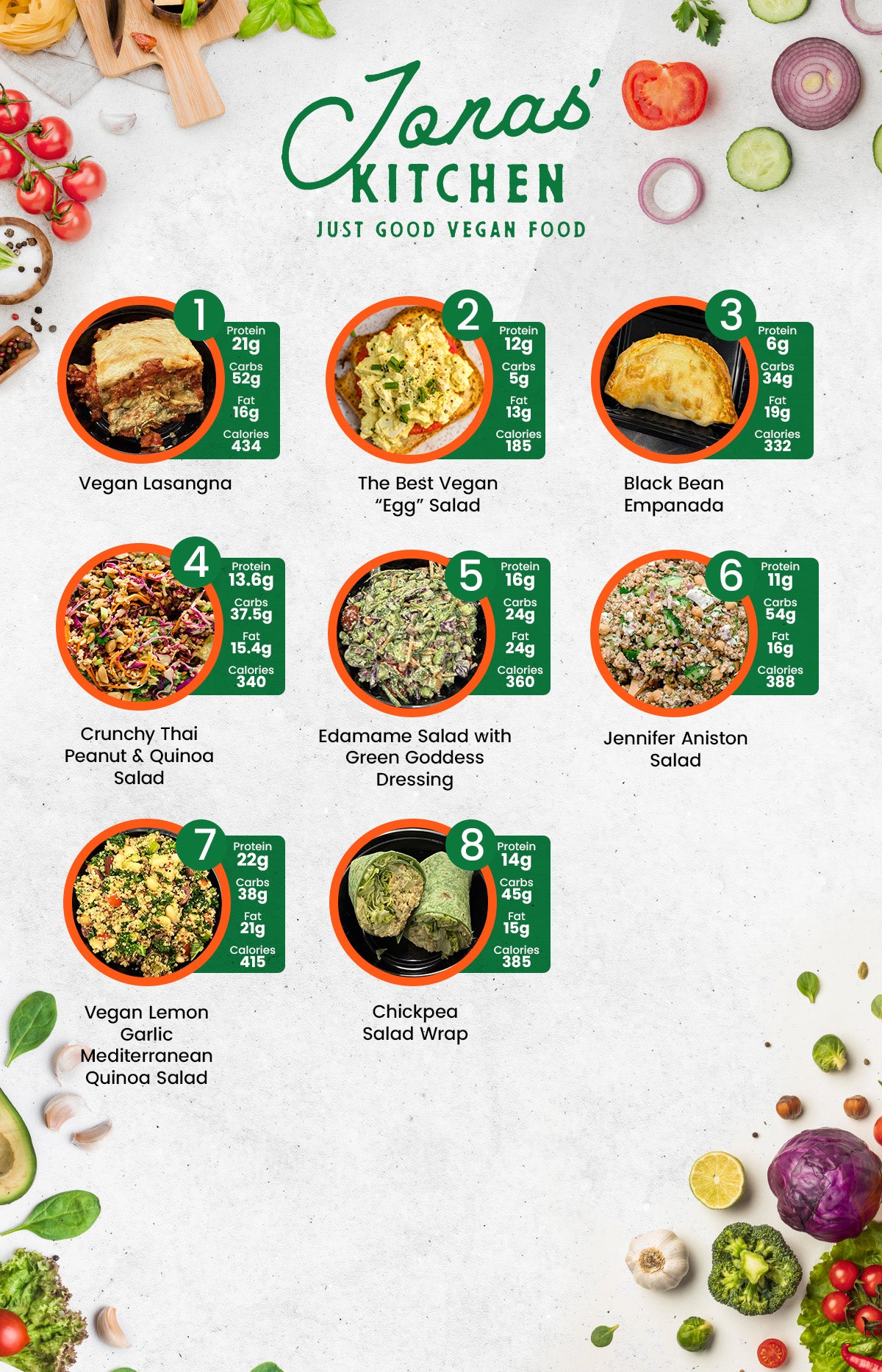 Deli