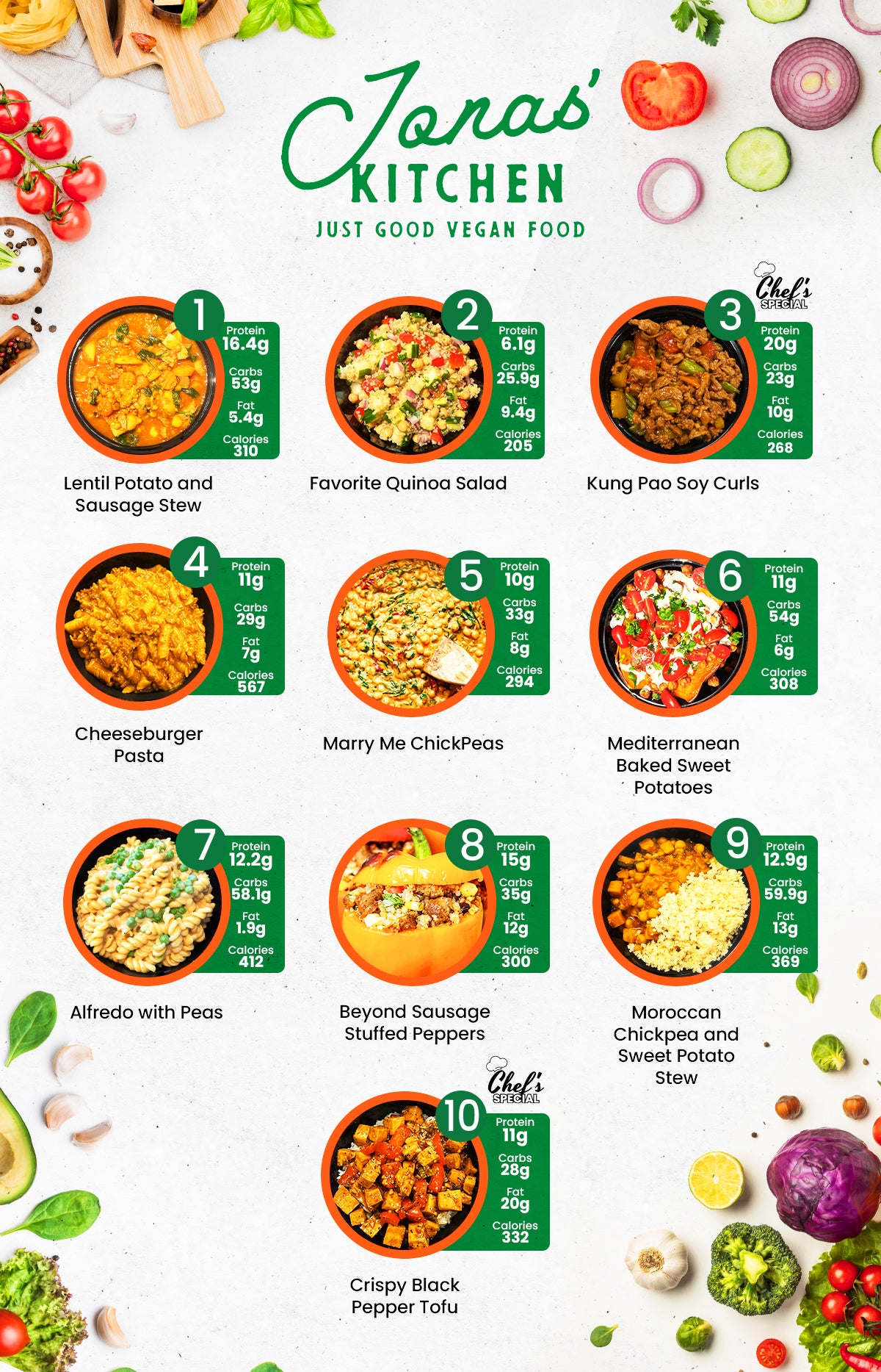 EMAIL EXCLUSIVE! GET ONE FREE MEAL!