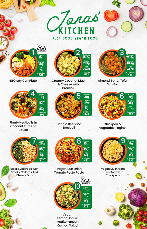 MIX & MATCH 4 WEEKLY MEALS PLAN