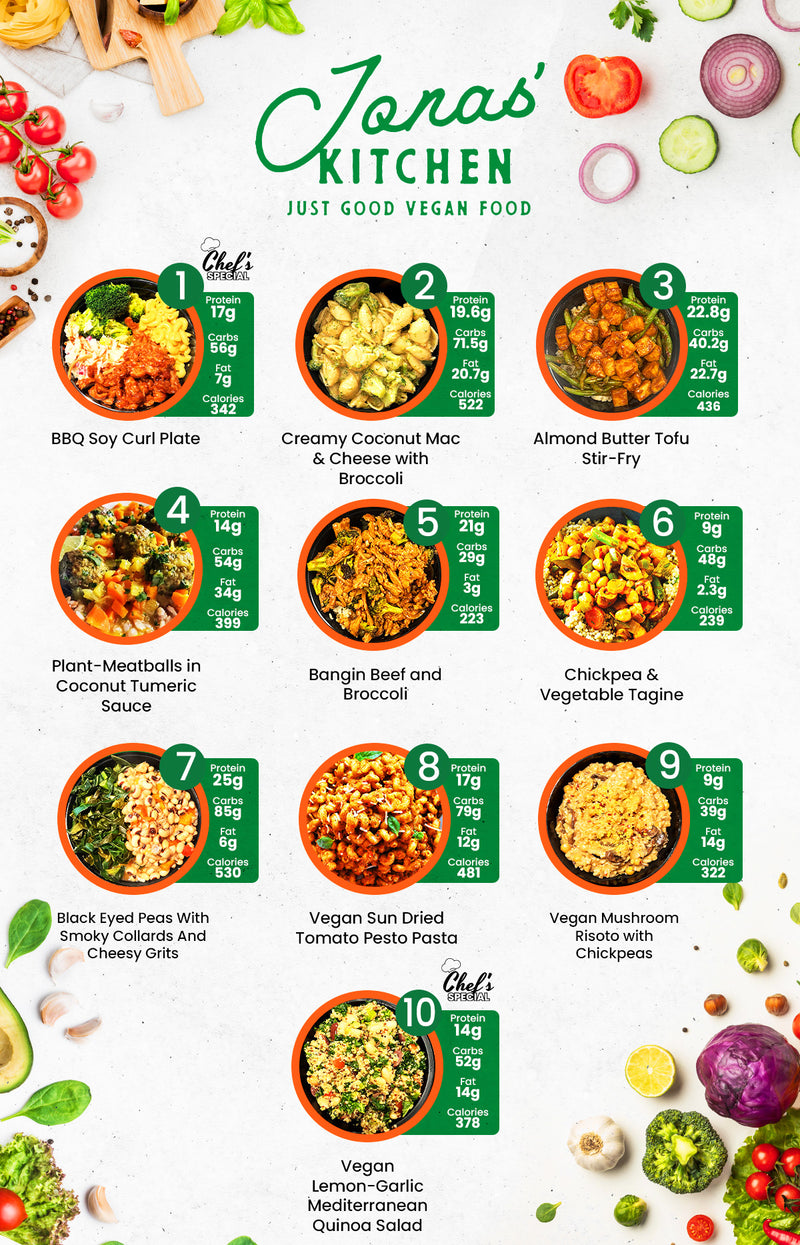 MIX & MATCH 4 WEEKLY MEALS PLAN