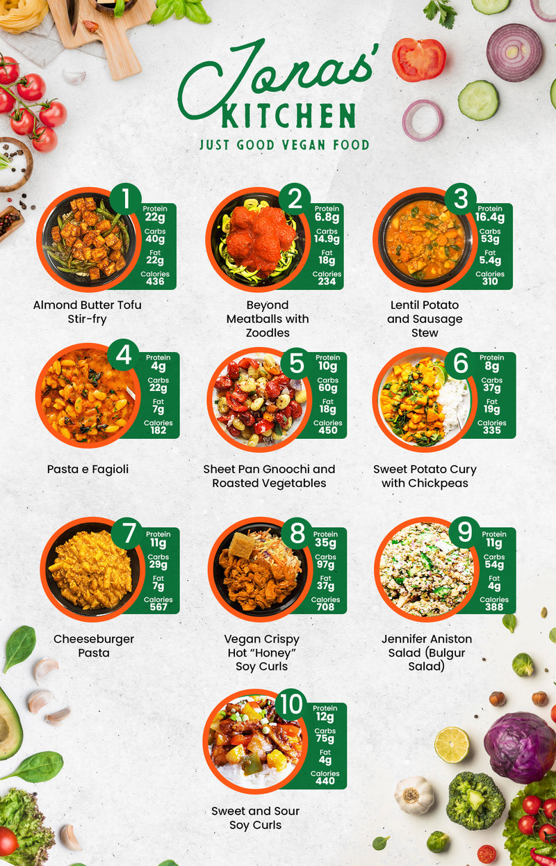 MIX & MATCH 6 WEEKLY MEALS PLAN