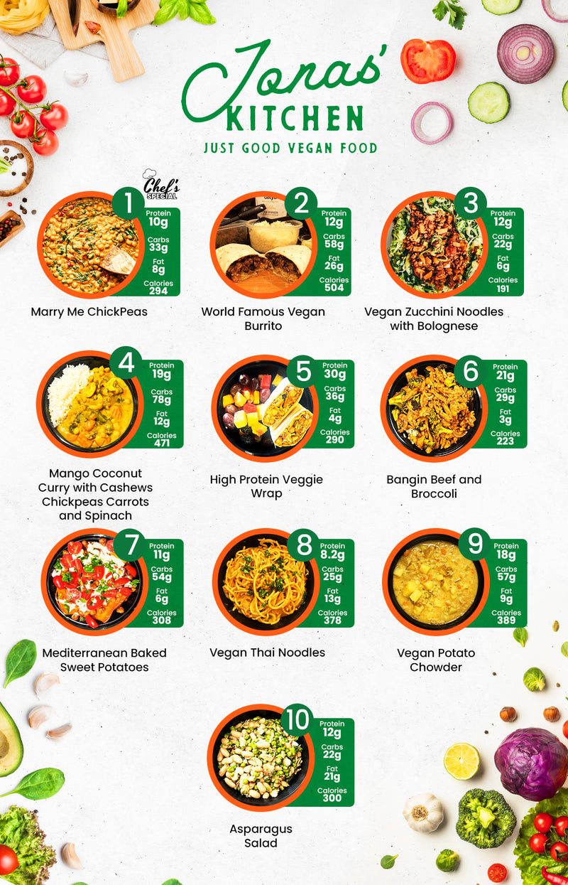 MIX & MATCH 10 WEEKLY MEALS PLAN