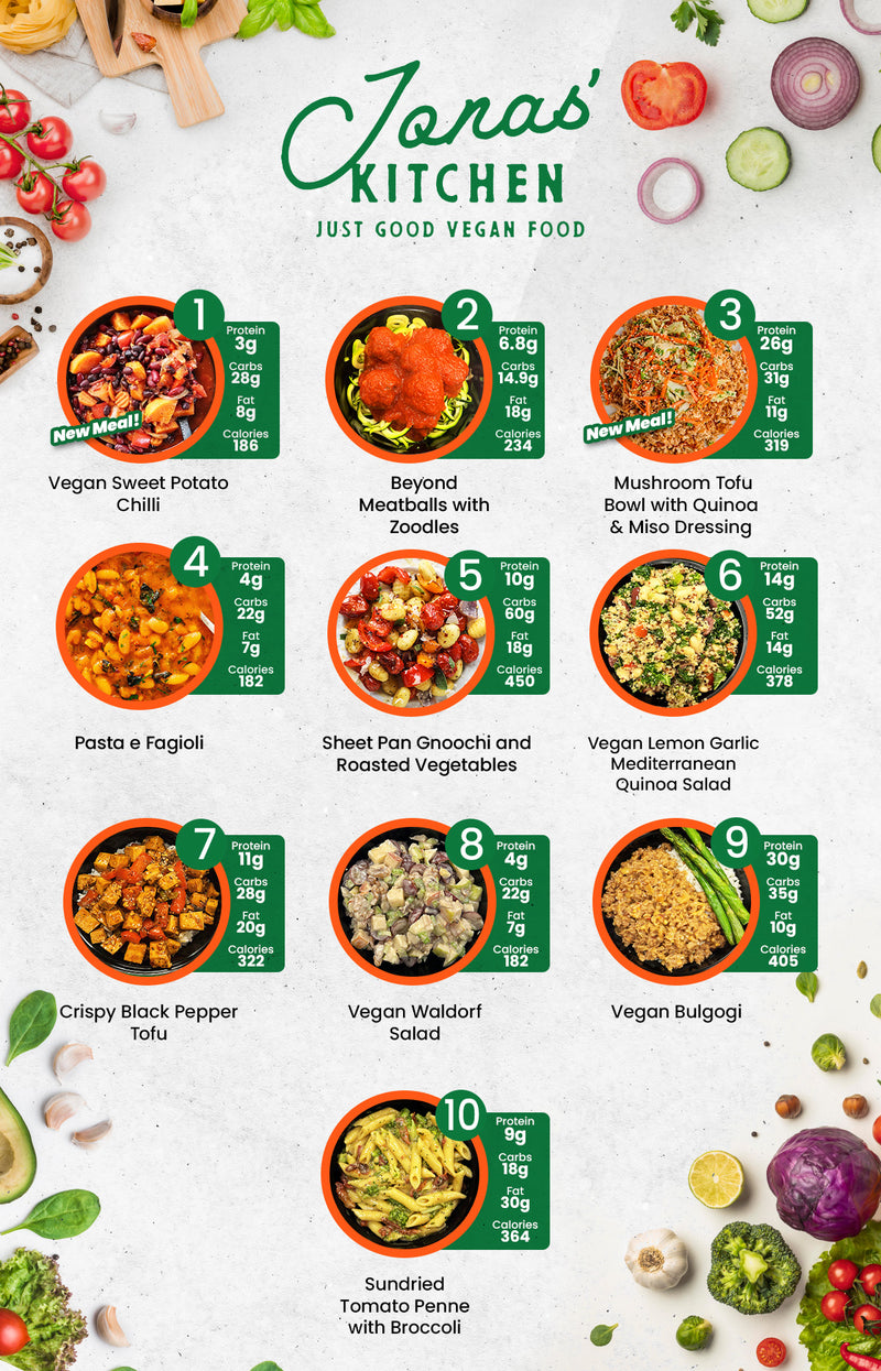 MIX & MATCH 10 WEEKLY MEALS PLAN