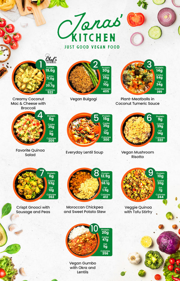 MIX & MATCH 7 WEEKLY MEALS PLAN