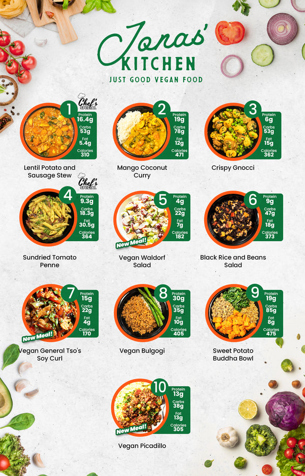 MIX & MATCH 5 WEEKLY MEALS PLAN