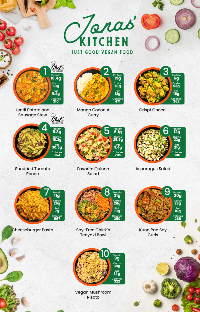 MIX & MATCH 10 WEEKLY MEALS PLAN