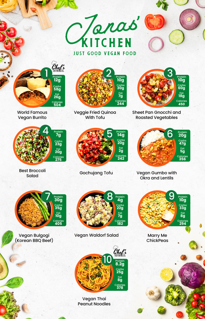 MIX & MATCH 10 WEEKLY MEALS PLAN