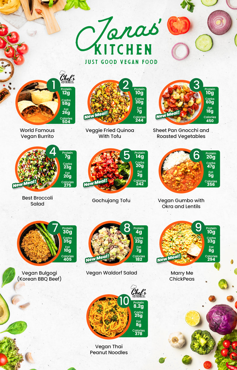 MIX & MATCH 7 WEEKLY MEALS PLAN